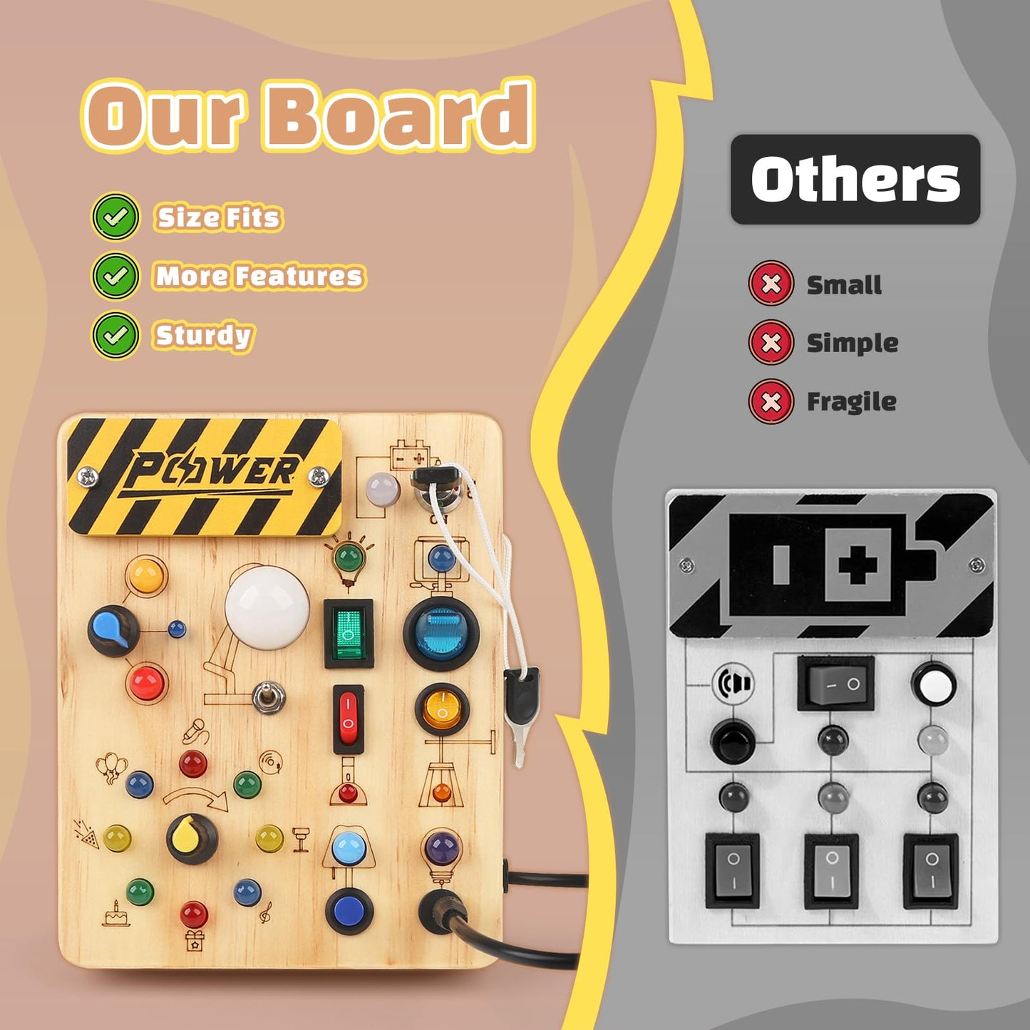 Joyreal Montessori Busy Board Wooden Sensory Toys For Toddler With Led Light Up Switch, Baby Fidget Board Travel Toys For 18+ Months, 1 2 3 Year Old Boys Girls Toddler Toys Gifts