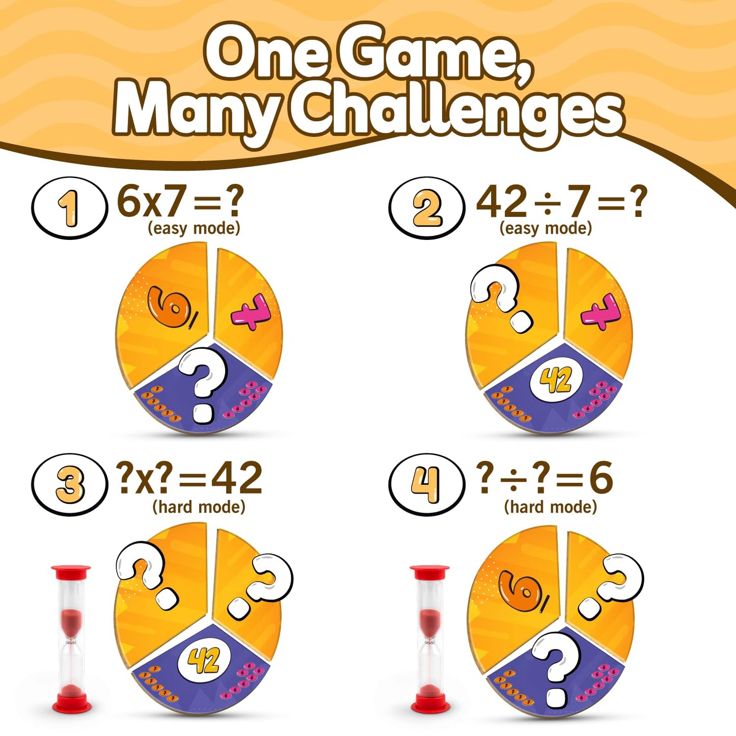 Active Learning Flash Cards - 112 Oversized Cards, Math Card Games, Math Flash Cards, Multiplication Game, Division (Multiply)