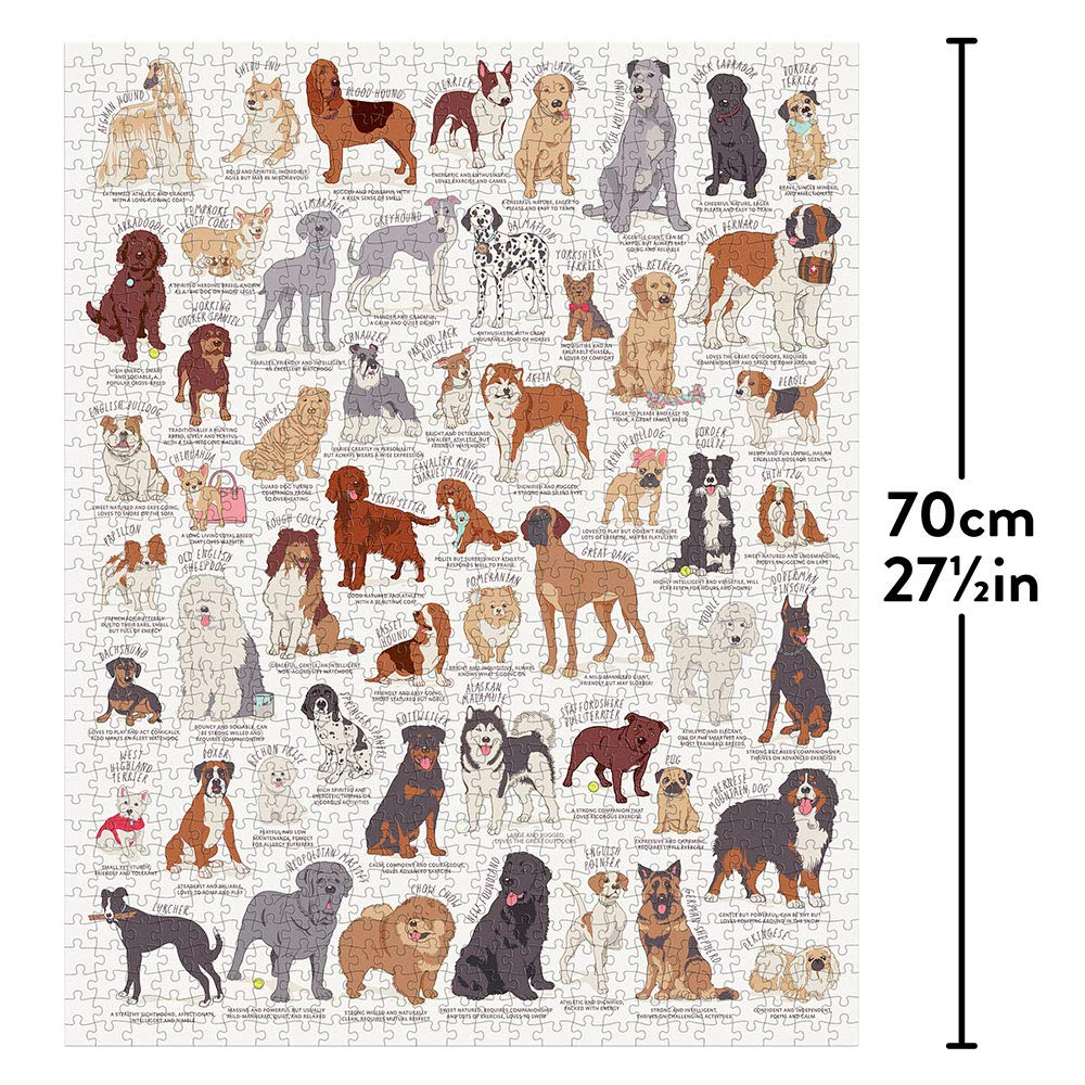 Ridley's Dog Lover's 1 000-Piece Jigsaw Puzzle - Dog Puzzle with Informational Image About Different Breeds  Sturdy Storage Tube Included - Activity Puzzle - Makes a Great Gift