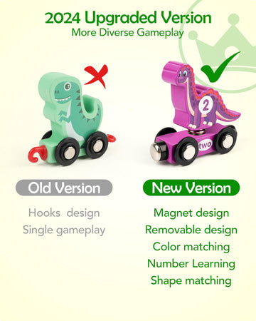 Vanmor Wooden Dinosaur Train Set For Toddlers - Magnetic Dinosaur Toys And Number Train, Perfect For Toddler Activities, Birthdays, And Educational Gifts For Boys Aged 3-5