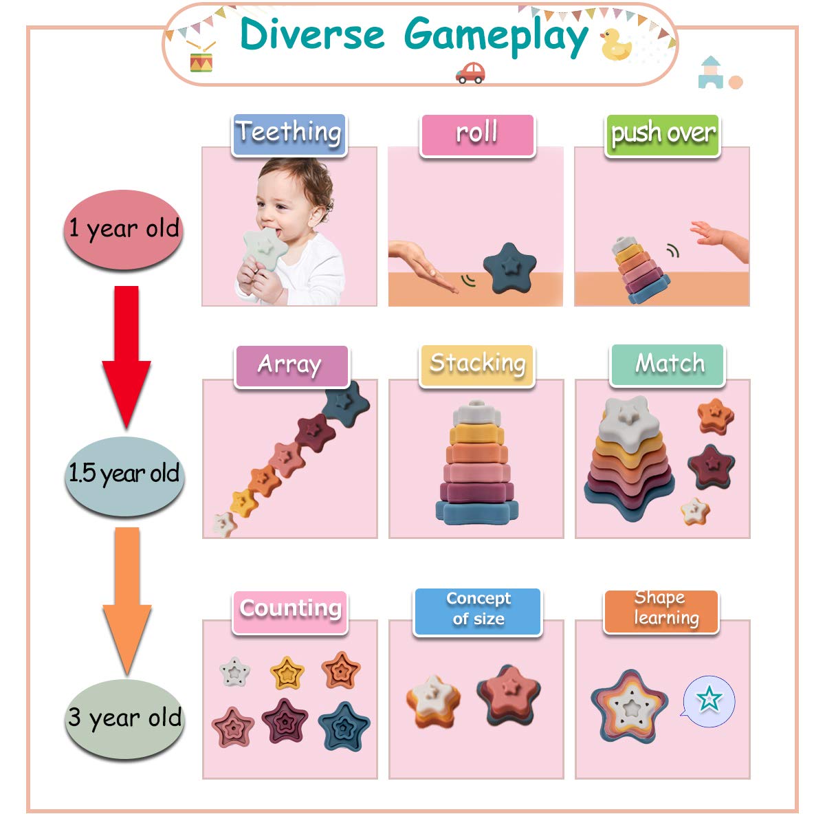 Promise Babe Silicone Stacking Rings Toy with Star Shape Soft Stacker Blocks Baby Toddler Toys,Development Sensory,Star-retro