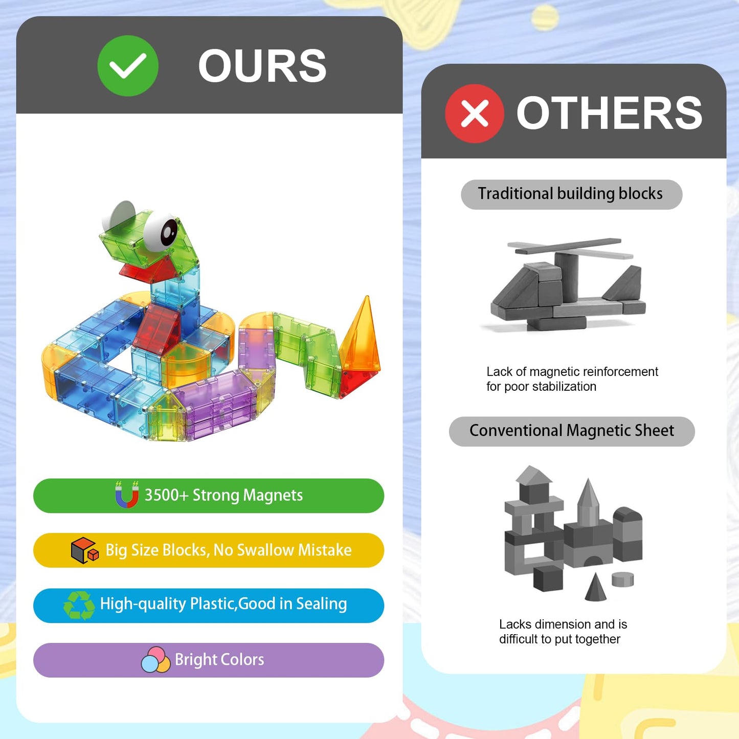 Huaker Magnetic Blocks,66 Pcs Translucent Building Toys For Toddlers 3+,Multi Shape Magnet Building Blocks Stem Preschool Montessori Sensory Toys For 3 4 5 6 Year Old Kids Boys Girls