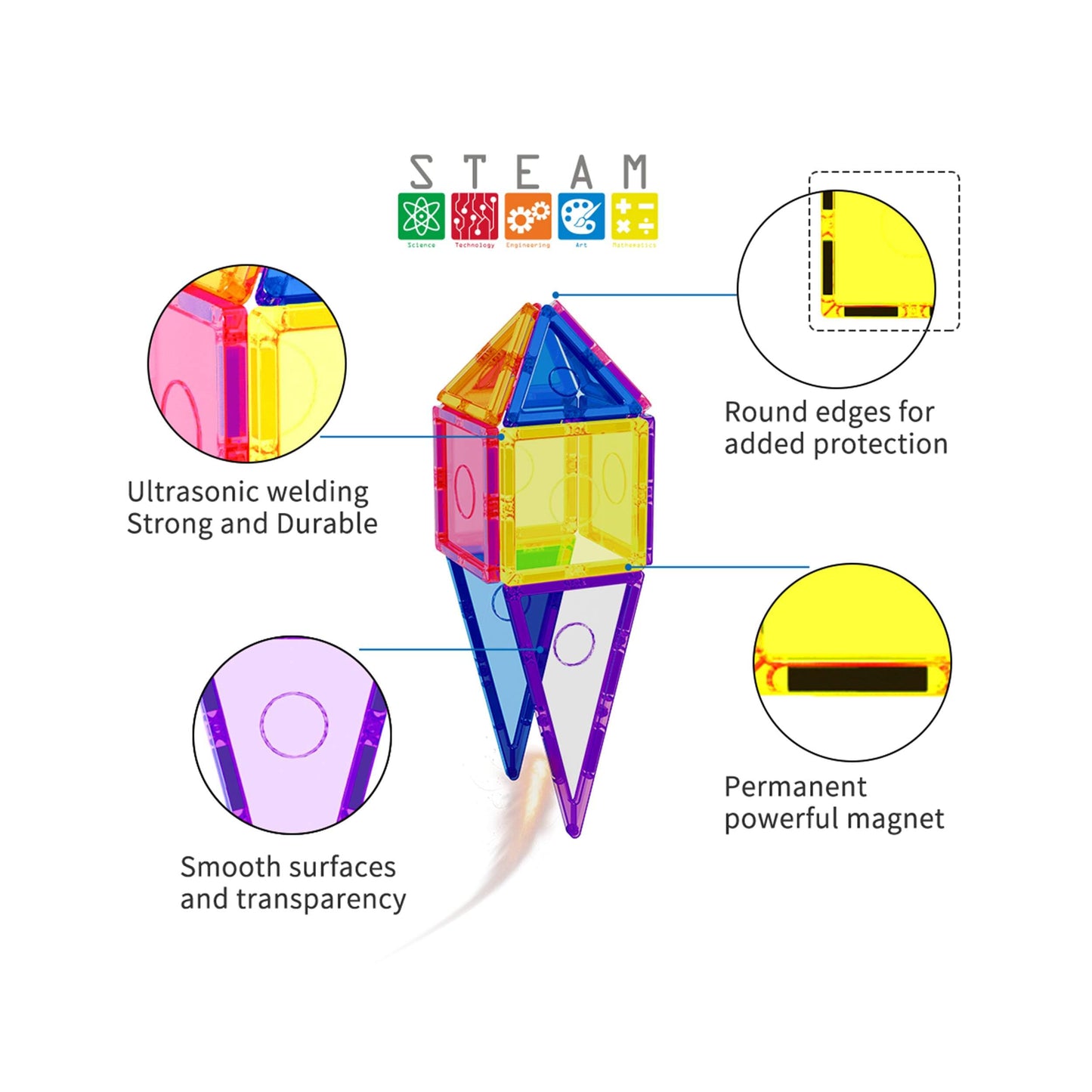 Everplay 41 Pc Magnetic Tiles Starter Set Building Blocks Toys Stem Educational Learning Magnet Toy Preschool Montessori Boys & Girls Smart Unlimited Creative Kit Games Gifts For Age 3+ Kids Toddlers