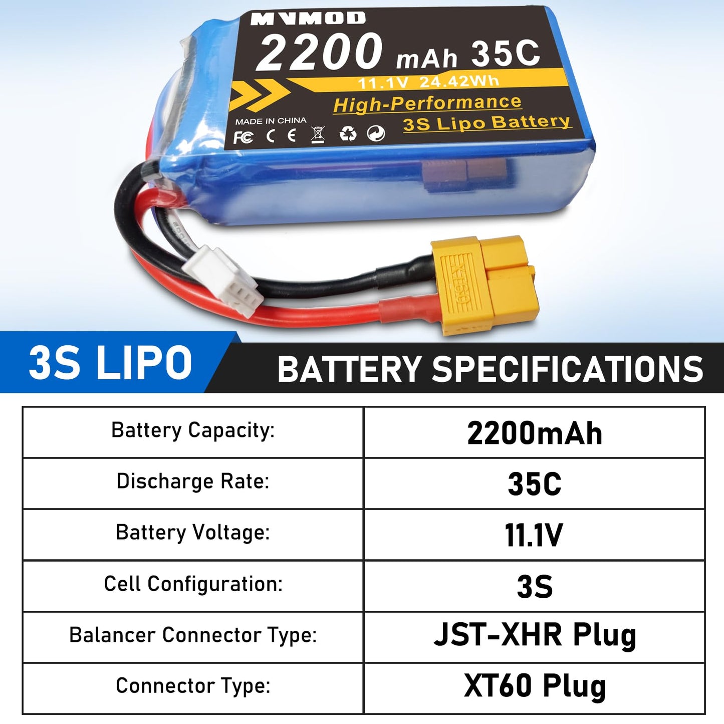 MVMOD 3S LiPo Battery with Charger Kit, 2200mAh 11.1V 35C Lipo Battery with XT60 Connector for RC Airplane RC Quadcopter Helicop