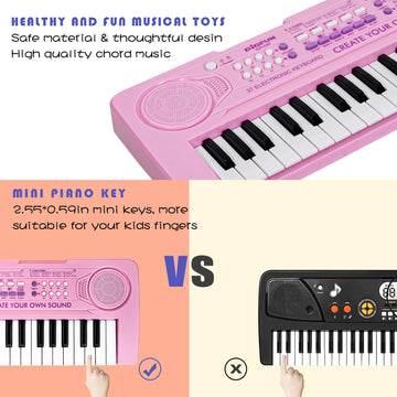 Raimy 37 Keys Keyboard Piano For Kids, Portable Keyboard Piano Early Learning Educational Electronic Musical Instrument Toys Gifts For 3 4 5 6 7 8 9 Year Old Boys And Girls (Pink)