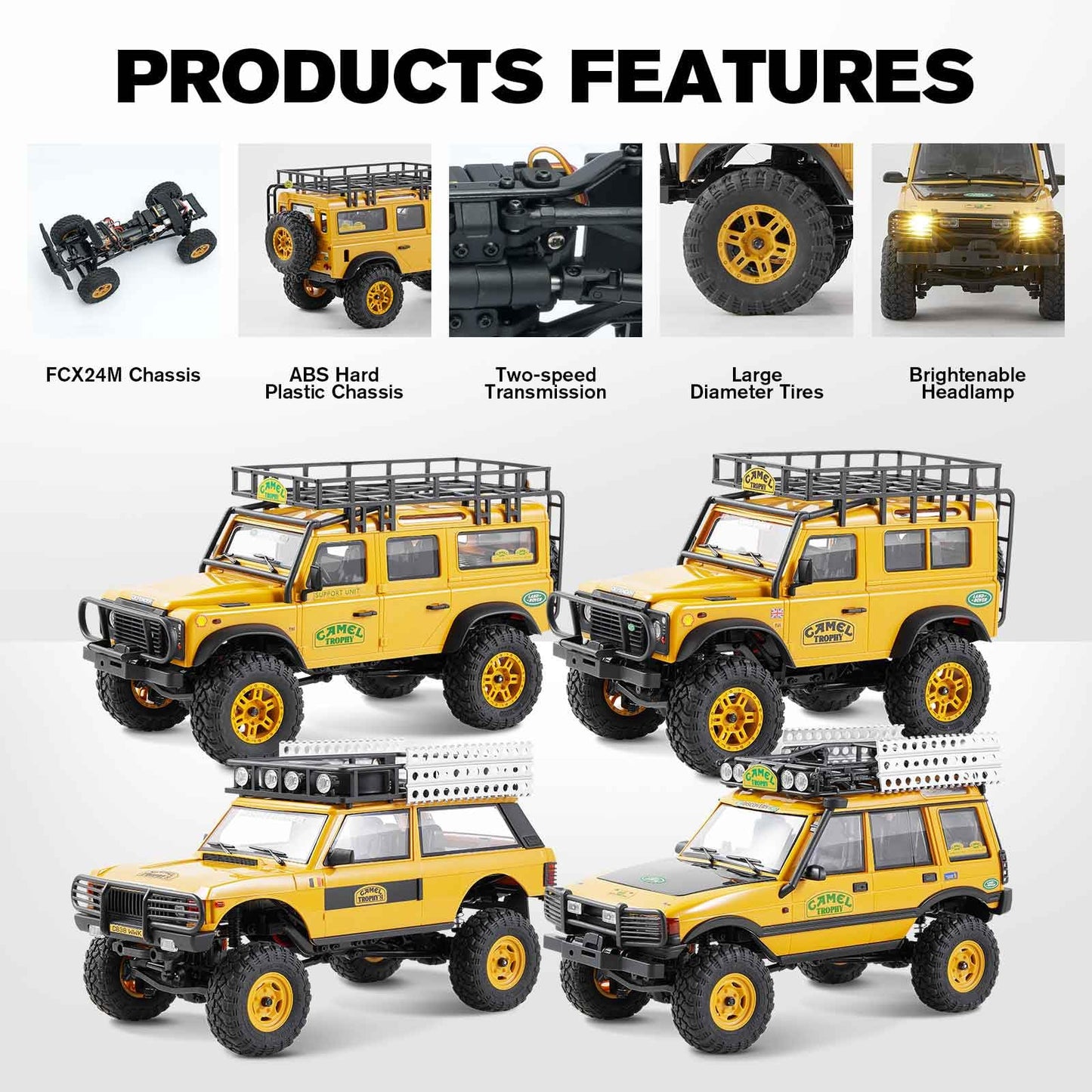EAZYRC FMS 1/24 FCX24M RC Crawler RTR, Land Rover Defender 90 with Licensed, 1/24 RC Truck 4X4 Mini RC Truck with Lighting, 2.4G