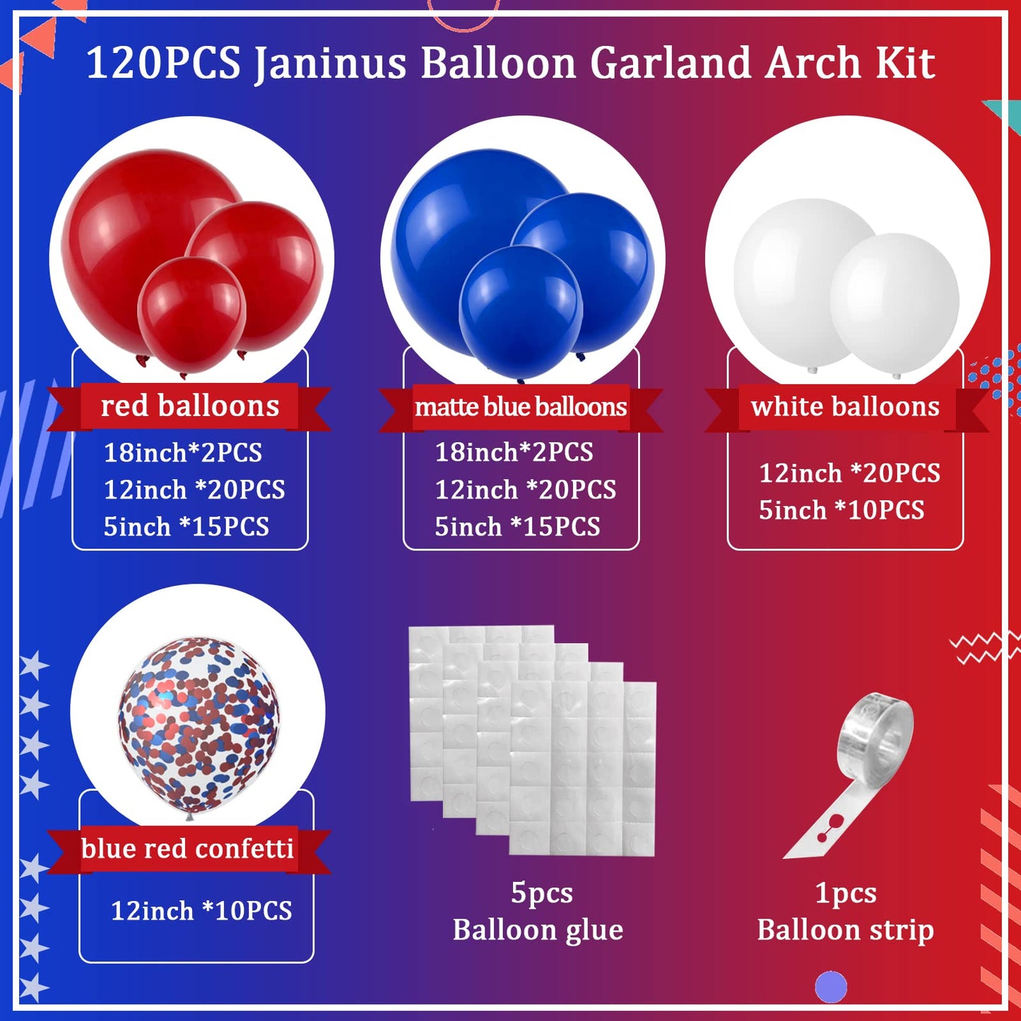 Janinus Blue Red White Balloon Garland Kit 4Th Of July Balloon Arch 5+12+18   For Baseball Party Veterans Memorial Day Nautical