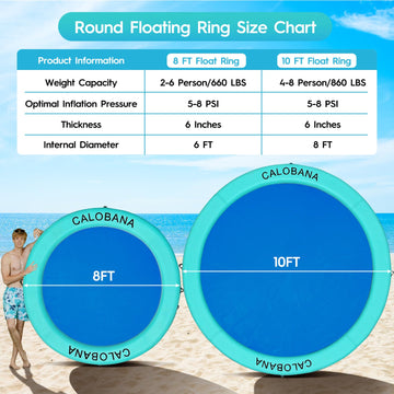 Calobana 10Ft Heavy Duty Inflatable Water Hammock, Round Floating Ring Float Island Platform River Floats Lake Raft Tanning Pool