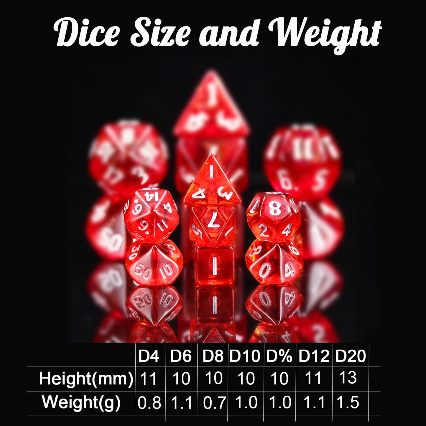 8 Sets Polyhedral RPG Mini Dice (56pcs),10mm Mini Dice Set,10mm Mini Transparent DND Magic The Gathering Dice Set for MTG,RPG,D&