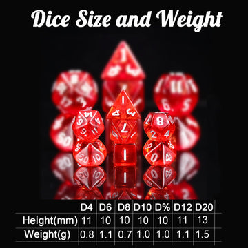 8 Sets Polyhedral RPG Mini Dice (56pcs),10mm Mini Dice Set,10mm Mini Transparent DND Magic The Gathering Dice Set for MTG,RPG,D&