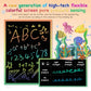 Orsen Lcd Writing Tablet 10 Inch, Colorful Doodle Board Drawing Tablet, Erasable Reusable Writing Pad, Educational For 3-6 Year
