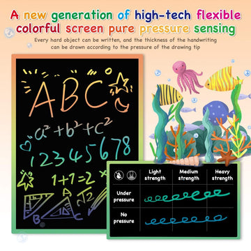 Orsen Lcd Writing Tablet 10 Inch, Colorful Doodle Board Drawing Tablet, Erasable Reusable Writing Pad, Educational For 3-6 Year