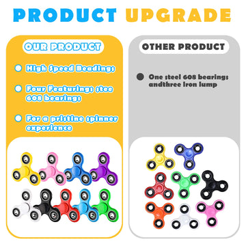 Scione Fidget Spinners, 25 Pack Birthday Party Gifts For Adults And Kids, Prize For Classroom, Easter Party Favors For Kids, Stress Anxiety Adhd Relief Fidgets Toy, Finger Hand Spinner Toys
