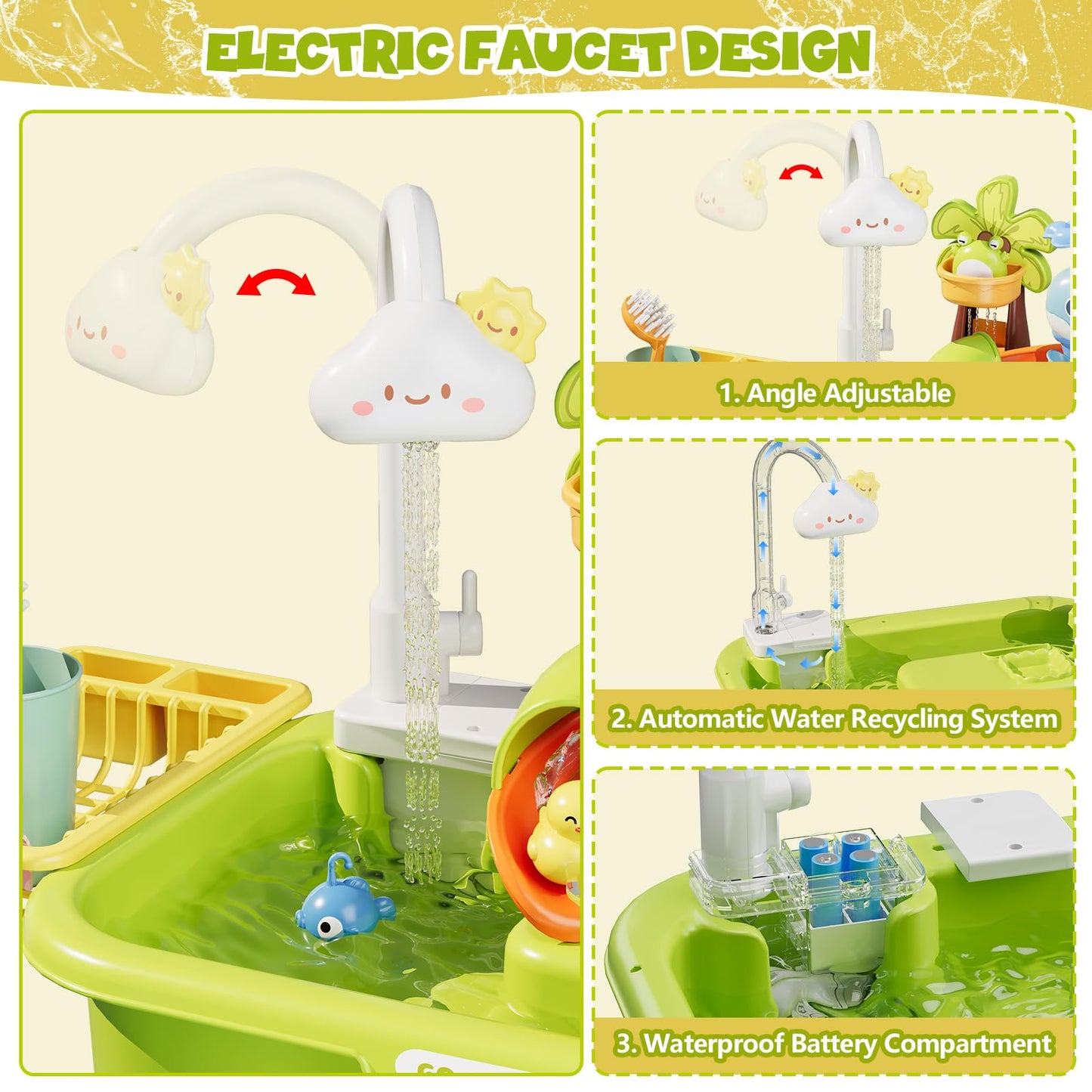 Wee Wonders 3 In 1 Play Sink With Running Water, Play Kitchen Sink Toy With Electric Faucet/Play Food/Pool Toys/Fishing Game, Pr