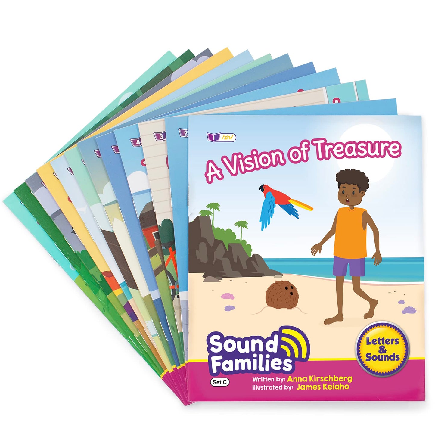 Sound Families R-Controlled Fiction