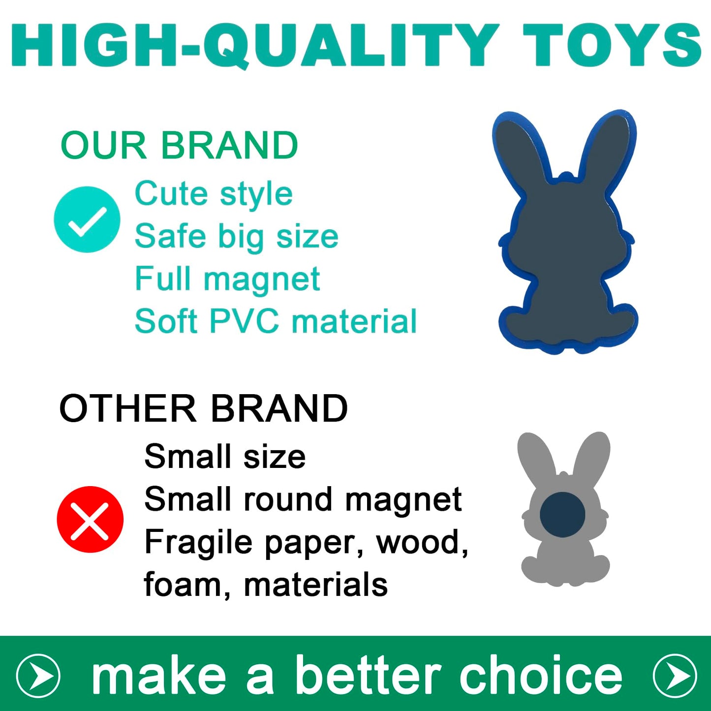 Cute Fridge Magnets for Toddlers 1-3, Large Size Refrigerator Magnets for Kids, Durbale Farm Animals Toddler Magnet Toys, Full B