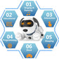 Puppy Mech STEM Programmer