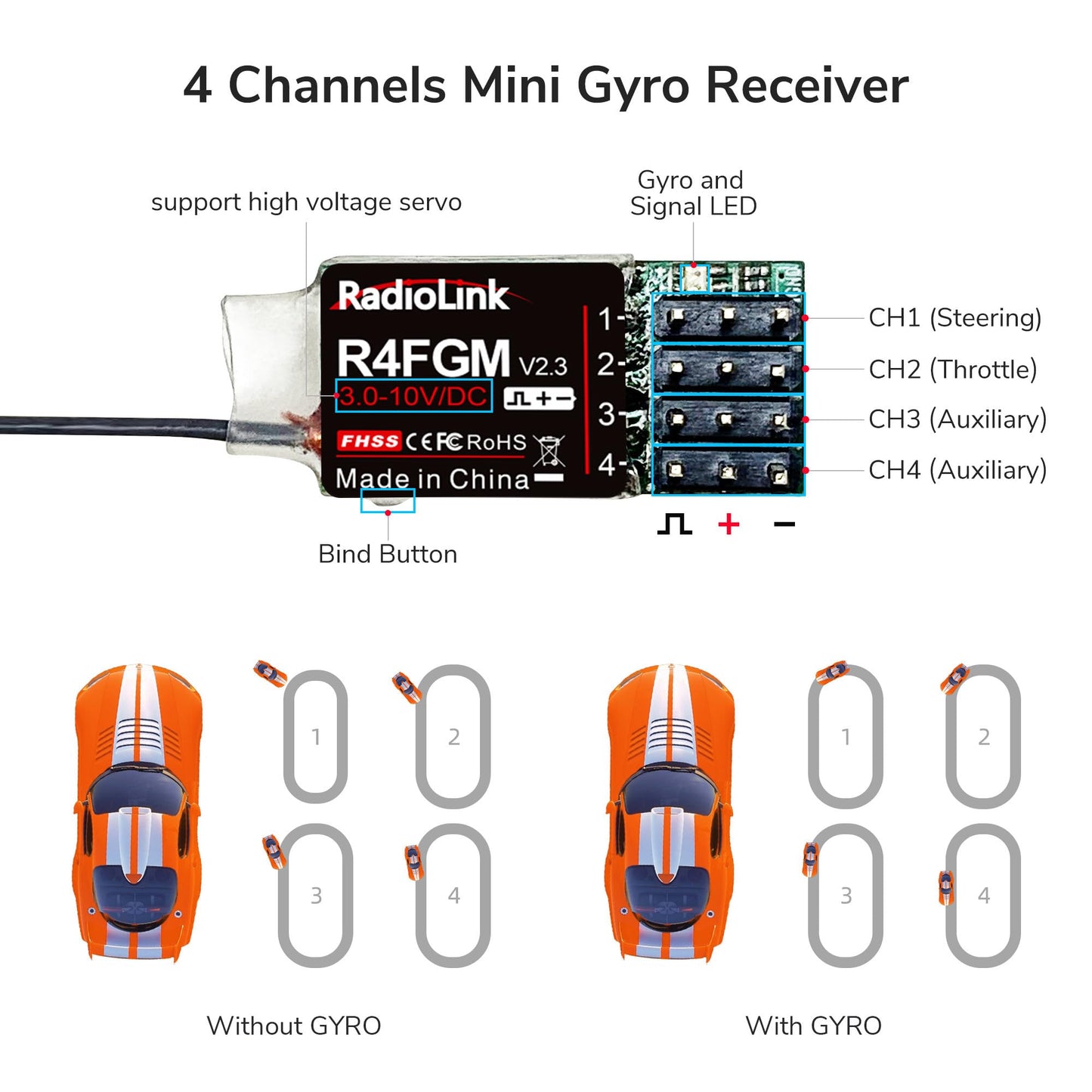 Radiolink R4FGM V2.2 3.4Ghz 4 Channels RC Gyro Receiver for Mini RC Cars 400m Long Range Control for RC Remote Controller RC8X/R