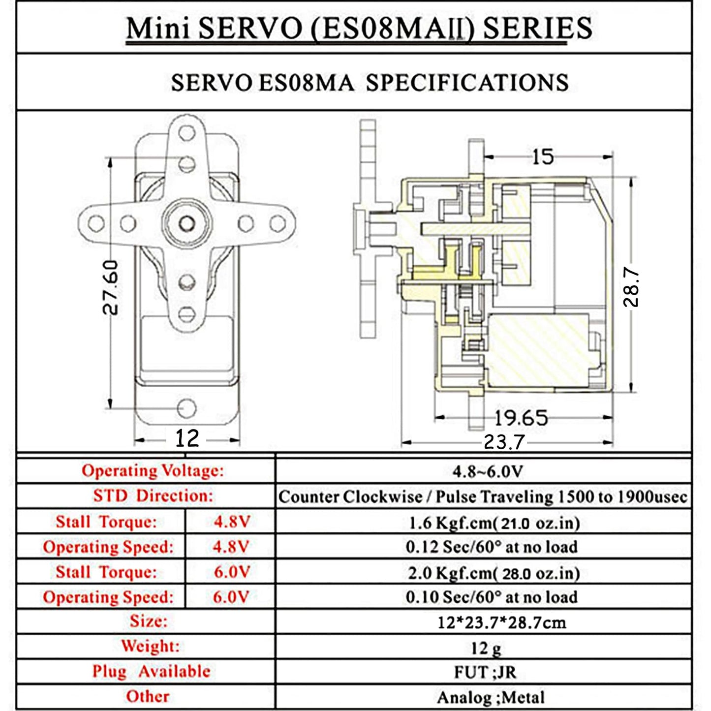 RGBZONE 4Pcs ES08MA II 12g Mini Metal Gear Analog Servo Shockproof Stable Machine Compatible for RC Model