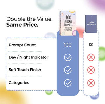 Best 100 Mindful Prompts For Self Care & Stress Relief | Cards To Reduce Anxiety & Increase Relaxation | Perfect Mindfulness Gift | Beyond Positive Affirmations | Meditations For Kids, Teens, & Adults