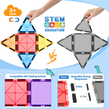 Coodoo 100PCS Magnetic Tiles Set with 2 Cars - Multicolor STEM Building Blocks for Toddlers & Kids, Ideal Montessori Toys Ages 3+