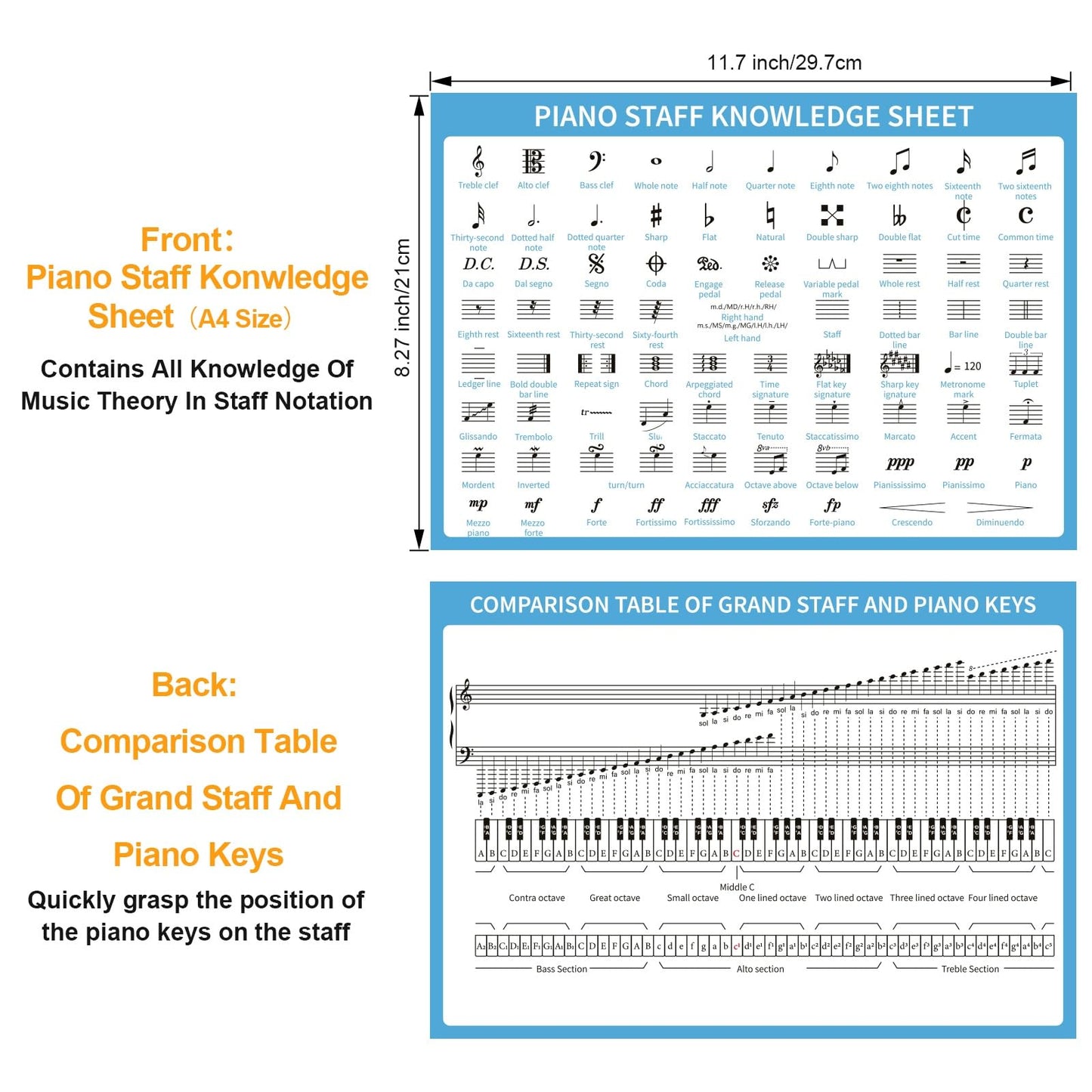 Piano Note Flashcards and Piano Music Theory Poster Set