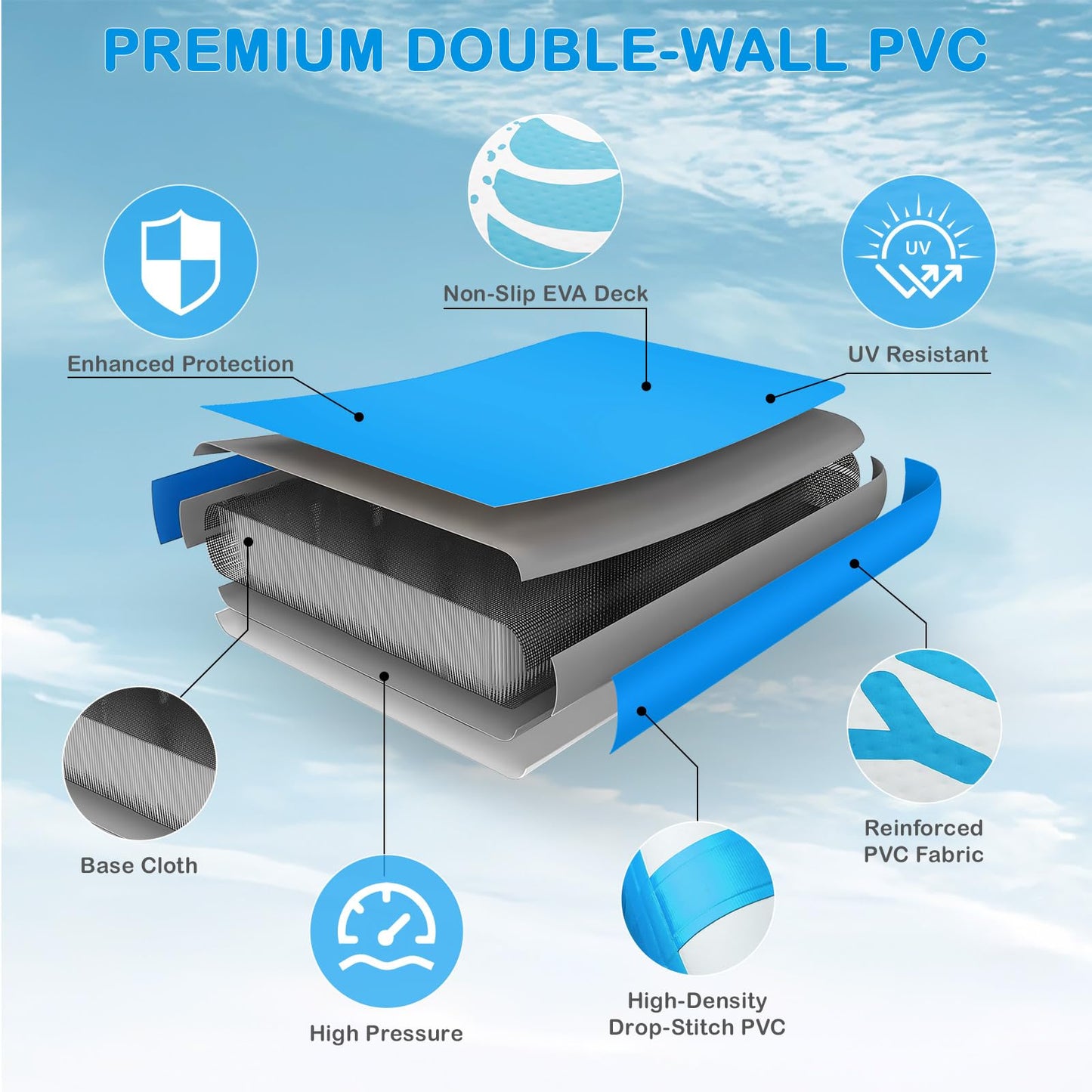 GYMMALL Inflatable Water Hammock - 8 FT Tanning Pool Float, Blue White, PVC+EVA, Ideal for Lake and Beach with Cup Holder and Water Ladder