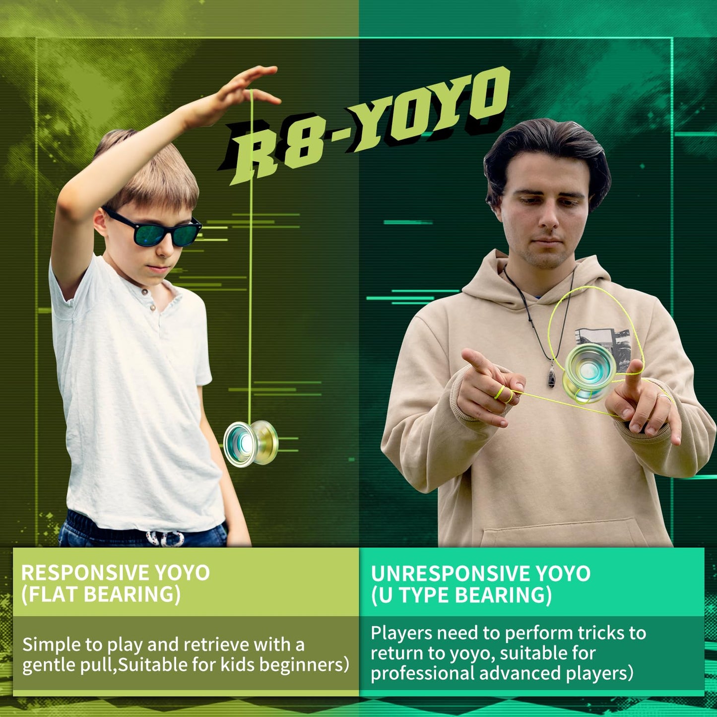 Watieoboo R8 Responsive Yo Yo Professional, Metal Yoyos For Kids Adults Beginner, Replacement Unresponsive Yoyo Bearing For Adva