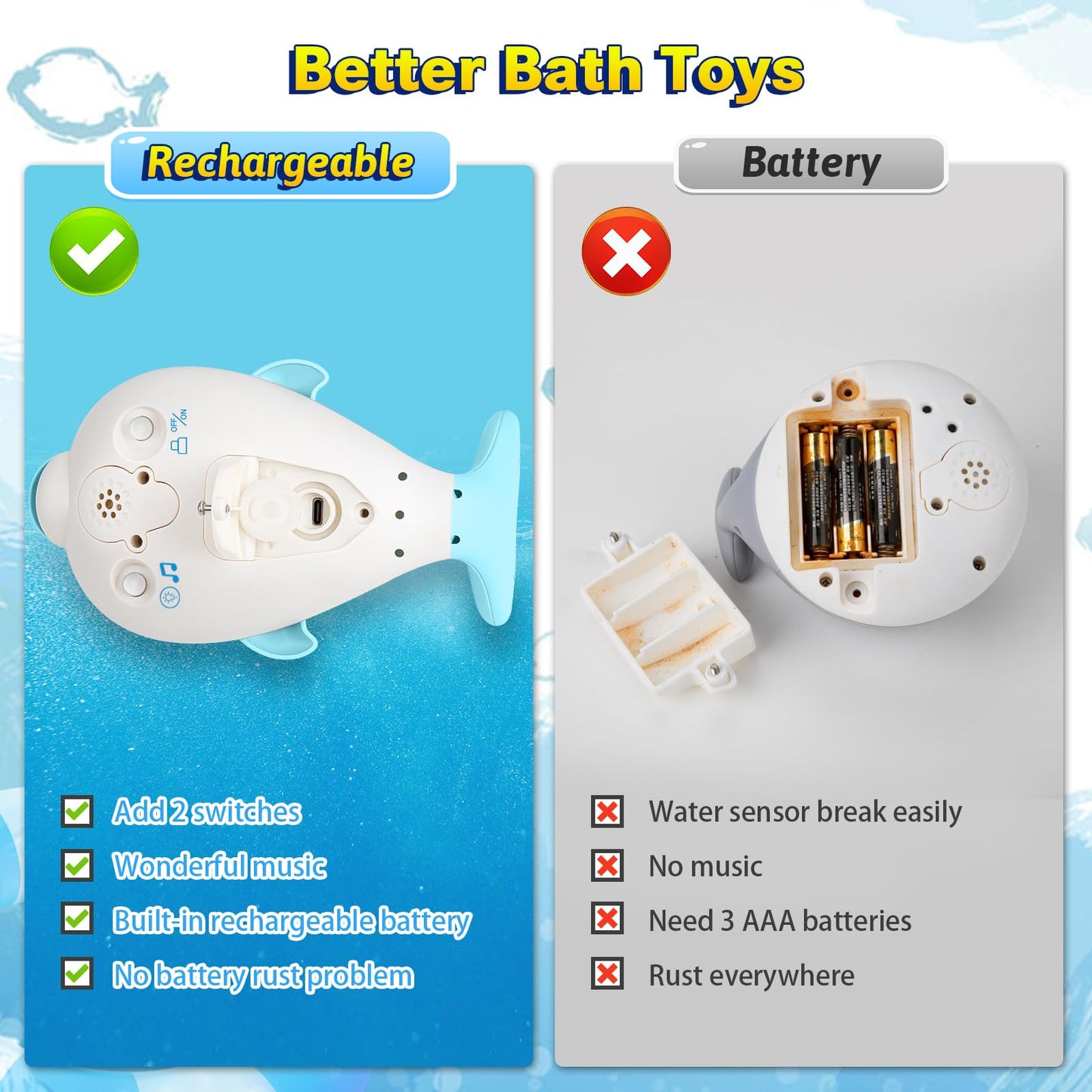 CAHILON Dolphin Sprinkler Bath Toy - Rechargeable, Light Up Music, Blue, 4.13 x 6.89 x 3.35 inches, Perfect for 1-6