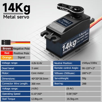 Miuzei RC Digital Servo 14kg Low Profile Servo Motor Metal Gear High Torque for 1/10 1/12 RC Drift Car, Road Racing, Helicopter