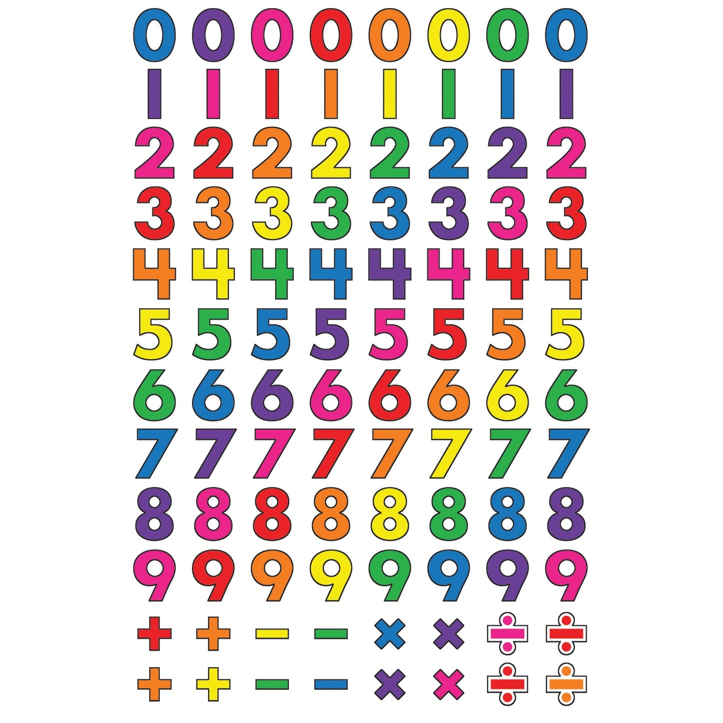 Trend Numbers superShapes Stickers, Classroom Incentives, 800 Count