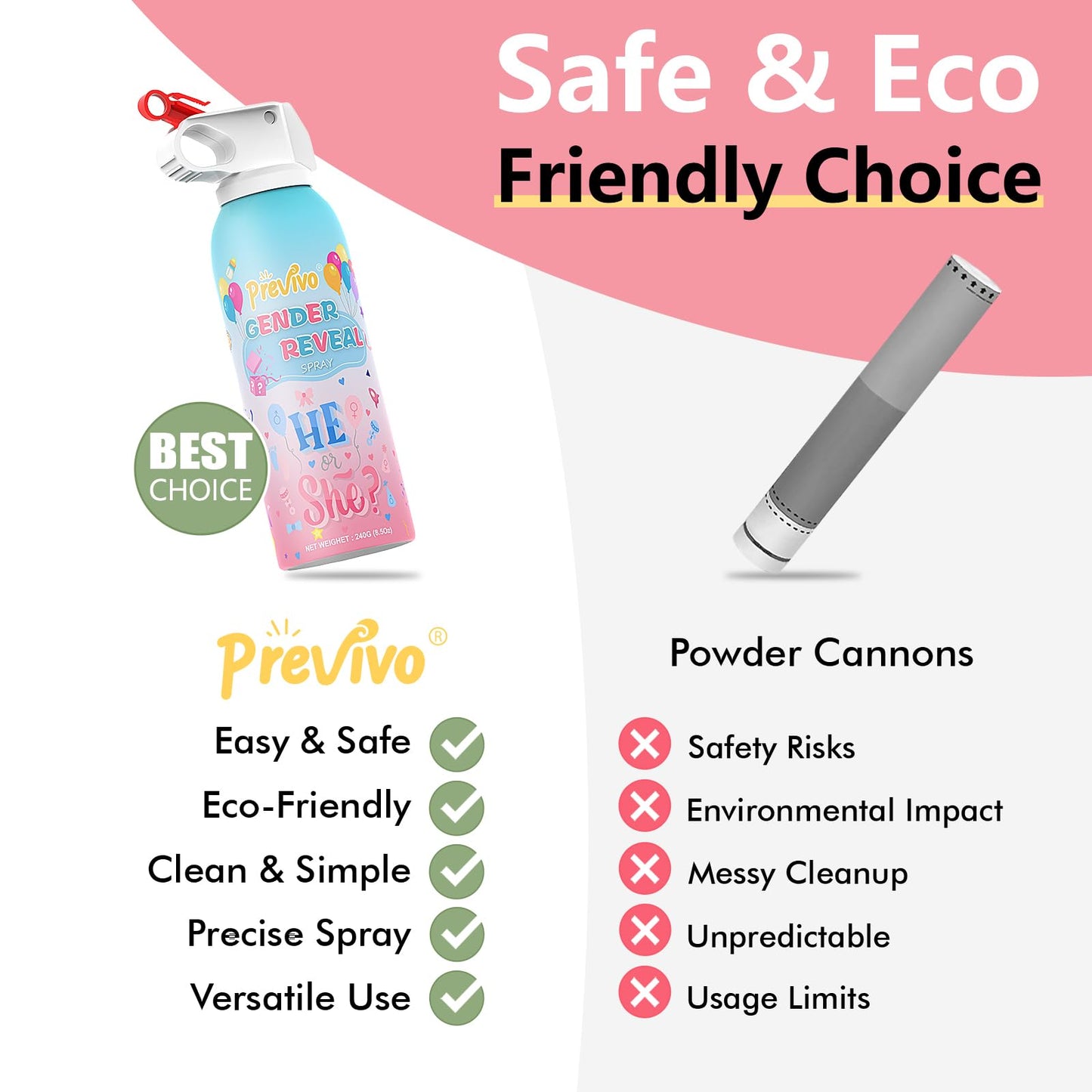Previvo Gender Reveal Fire Extinguisher Set - 2 Pcs Pink Gender Reveal Smoke Spray - 100% Biodegradable Party Supplies- For Memo