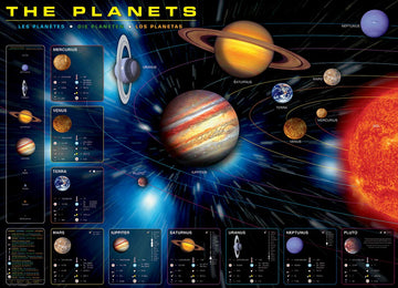 Eurographics The Planets Puzzle (1000-Piece) (6000-1009)