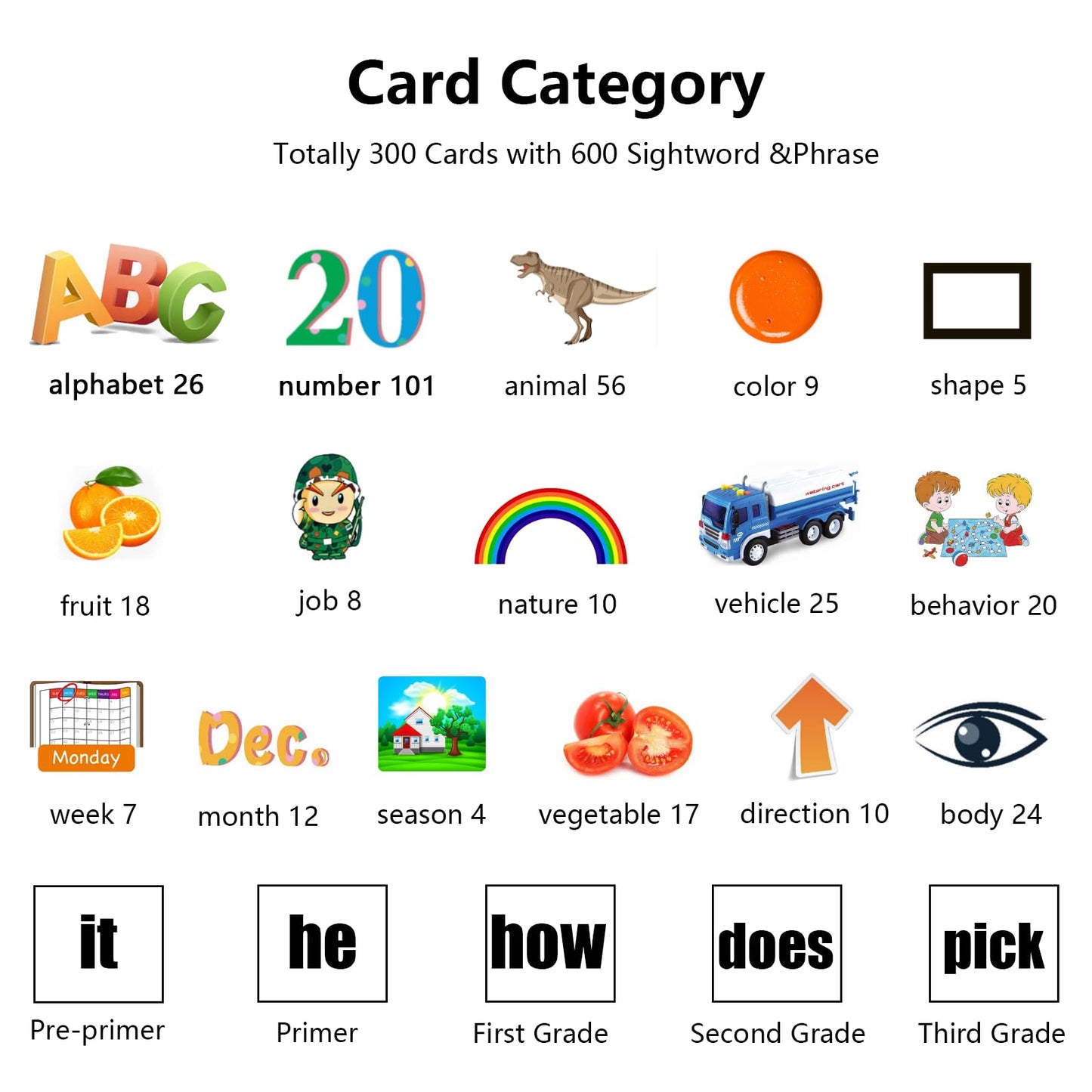 Kidzdo Toddler Audible Flash Cards With Music, Montessori Toys, Pocket Speech Therapy Toys, 600 Sight Words, Alphabet, Numbers 0