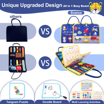 Busy Board For 1 2 3 4 Year Old Toddlers - Preschool Learning Activities Busy Book, Montessori Toys For Fine Motor Skills, Airplane Car Travel Essentials For Kids Boys Girls (Blue)