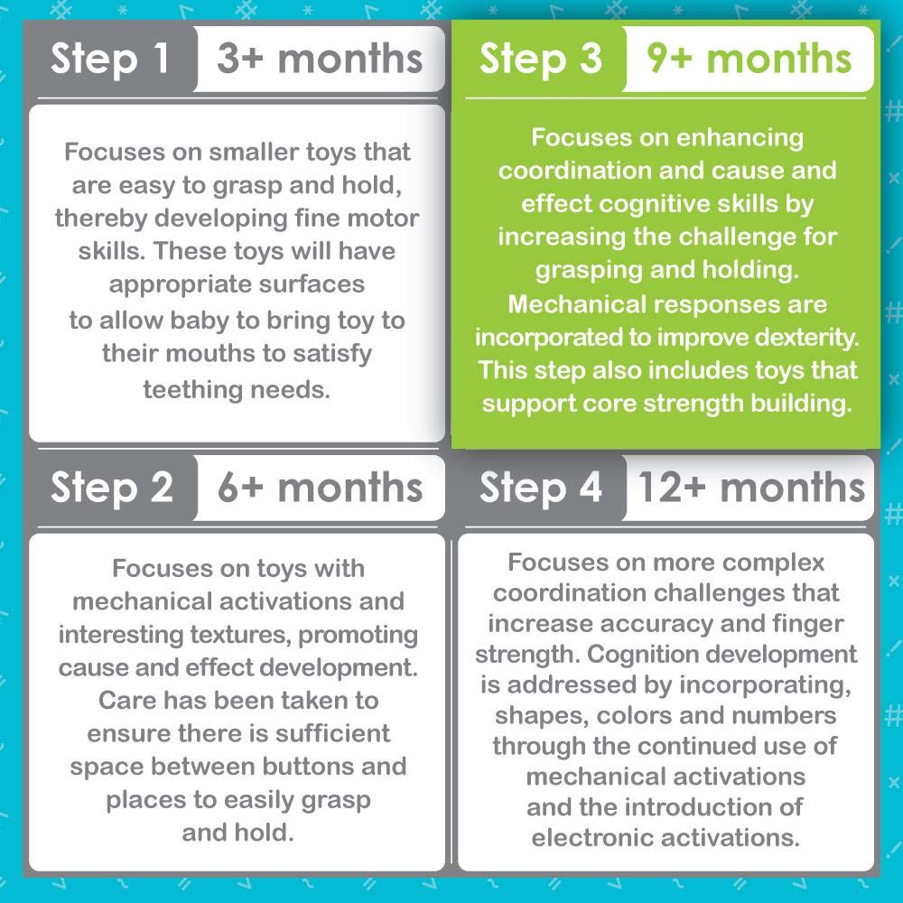 Smart Steps Stack-A-Cat 9 - 12 Months Stem Baby Toy