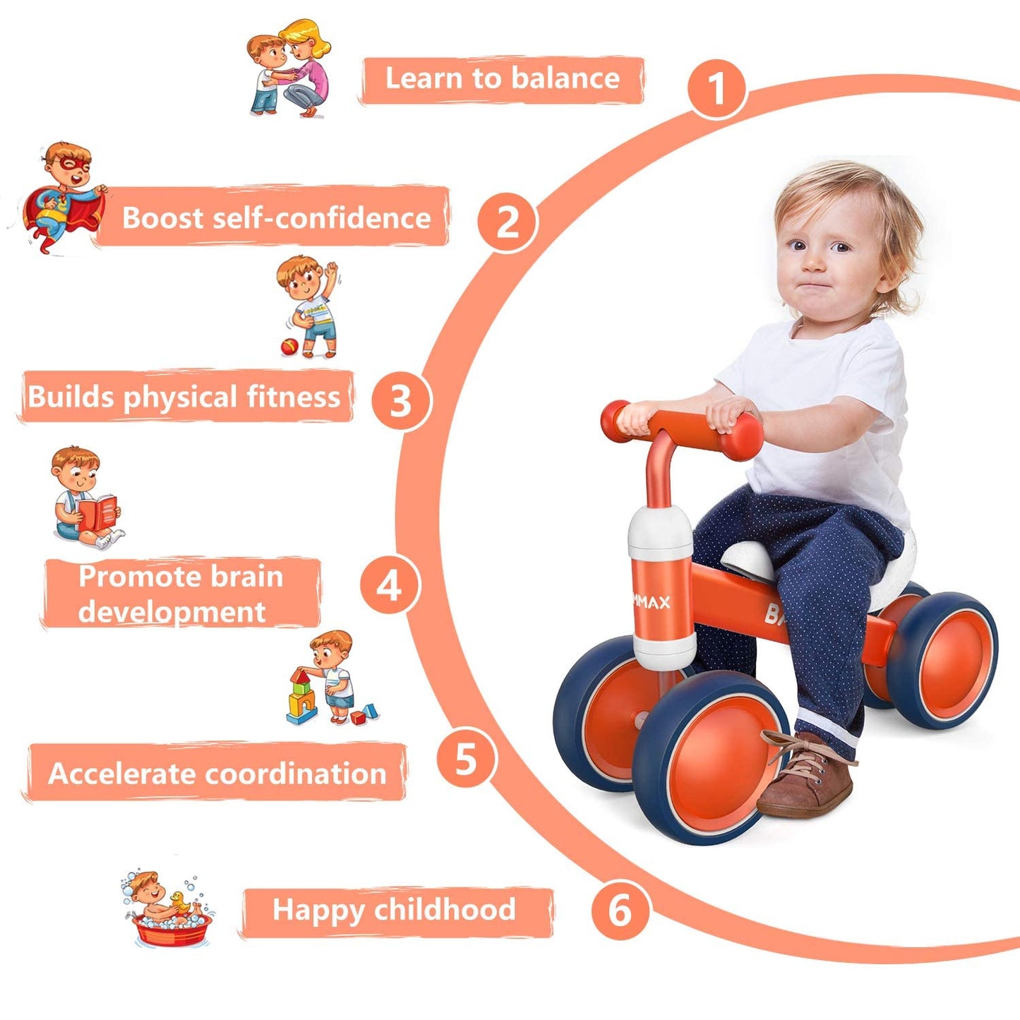 Bammax Baby Balance Bike For 1 Year Old Toddler, Riding Toys For 9-24 Months Boys Girls, No Pedal Infant 4 Wheels Baby Bicycle First Birthday Gift Cute Toddler Bike To Help Baby To Start Riding