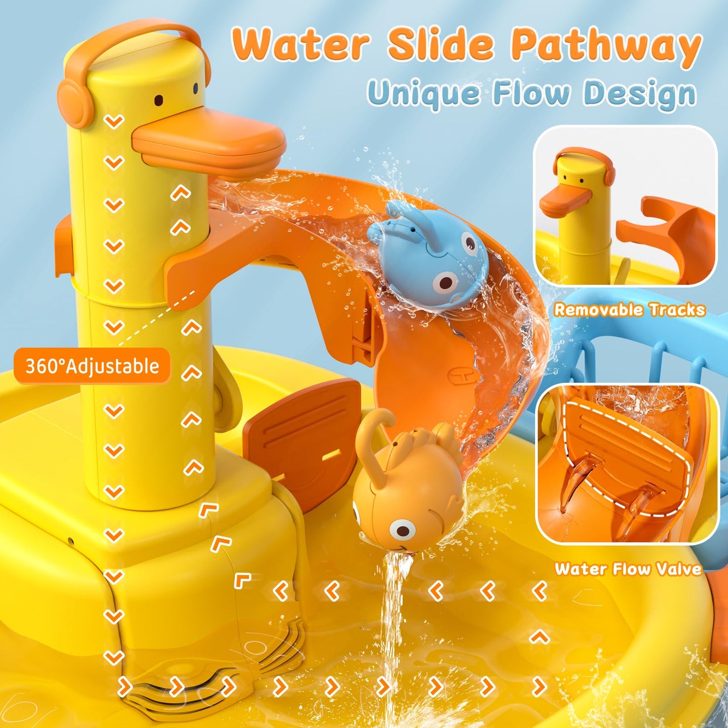 3-In-1 Play Sink With Running Water, Kids Kitchen Sink Toys With Electric Duck Faucet, Pretend Play Kitchen Accessories, Play Fo