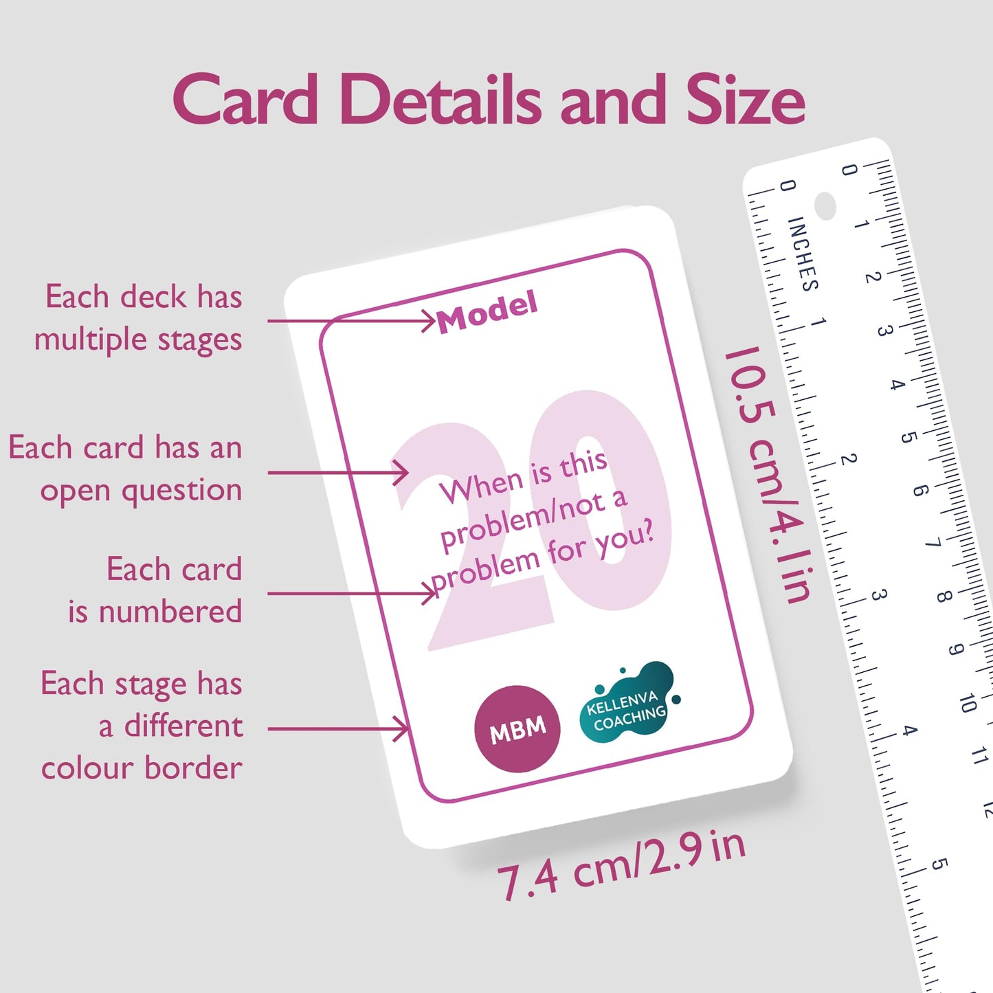 Mbm 80 Nlp Coaching Cards - Emotion & Mindset Flash Cards For Coaches And Managers | Conversation Starters To Support Emotional