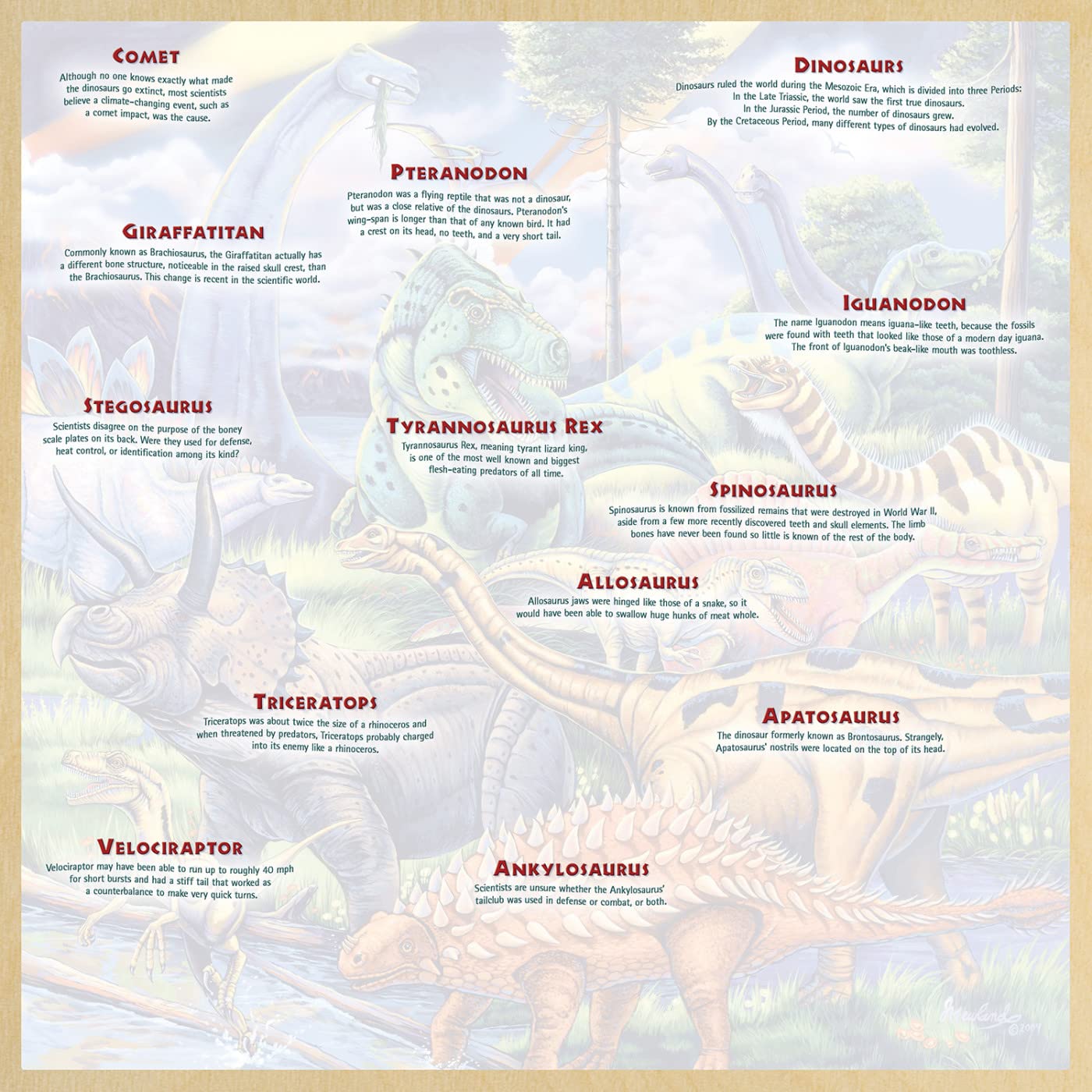 Masterpieces 48 Piece Fun Facts Jigsaw Puzzle For Kids - Dinosaur Friends Wood Puzzle - 12''X12''