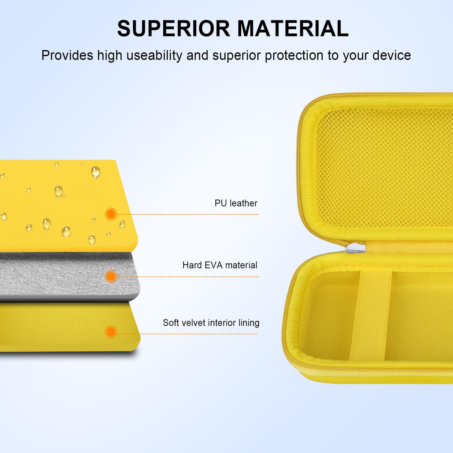 Elonbo Carrying Case Compatible with TaddToy 16 Bit Handheld Game Console for Kids Adults, Classic Retro Video Games Travel Stor