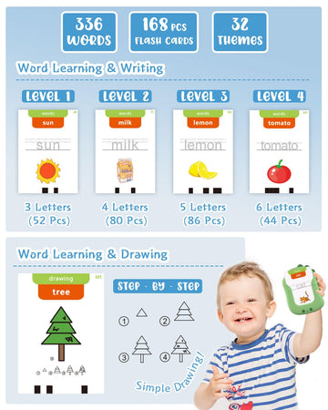 336 Words Reusable Writing Drawing Talking Flash Cards Montessori Toys For Toddlers, Pocket Speech Therapy Toys For Ages 1 2 3 4