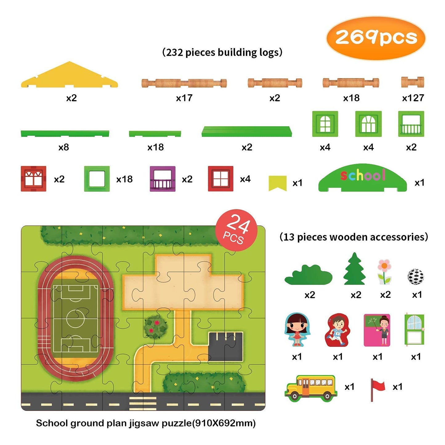 Wondertoys 269 Pieces Real Wood Logs Set Ages 3+, Classic Building Log Gift Set For Boys/Girls– Creative Construction Engineering - Top Blocks Game Kit - Preschool Education Toy