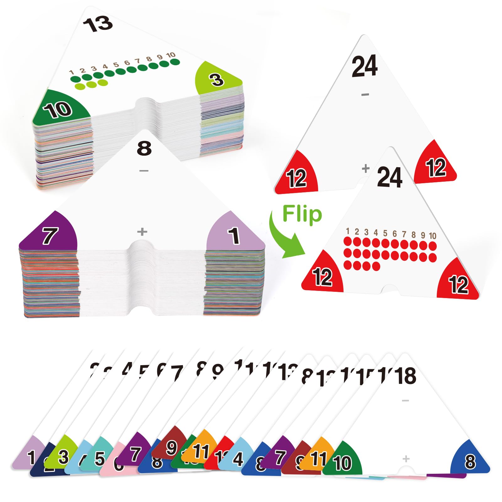 Edulok Addition And Subtraction Flash Cards, Triangle Math Flash Cards Math Games For Kids, Math Manipulatives Kindergarten Lear