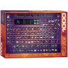 Eurographics Periodic Table (Illustrated) 1000 Piece Puzzle