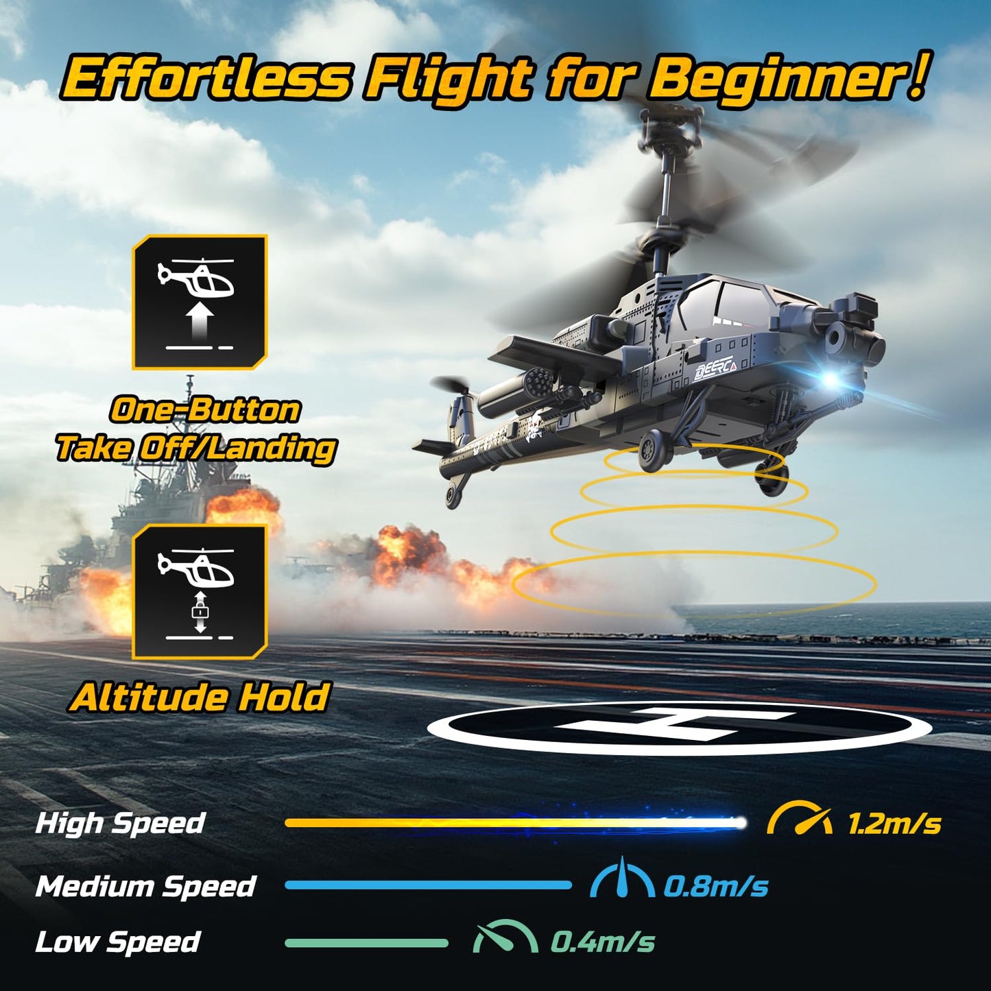 Deerc Rc Helicopter, Rc Plane For Kids And Adults, 2.4Ghz Remote Control Helicopter, 26 Mins Flight Time, Led Lights & Altitude