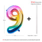 New 40 Inch Rainbow Digit Helium Foil Birthday Party Balloons (Dark Rainbow 9)