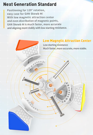 Cubershop Gan Skewb Magnetic Speed Cube (Enhanced Frosted Version), 2020 Gan Skewb M For Speed Cubing, Smooth & Fast Skewb Cube Puzzle Toy (Enhanced Positioning System With 32 Magnets)