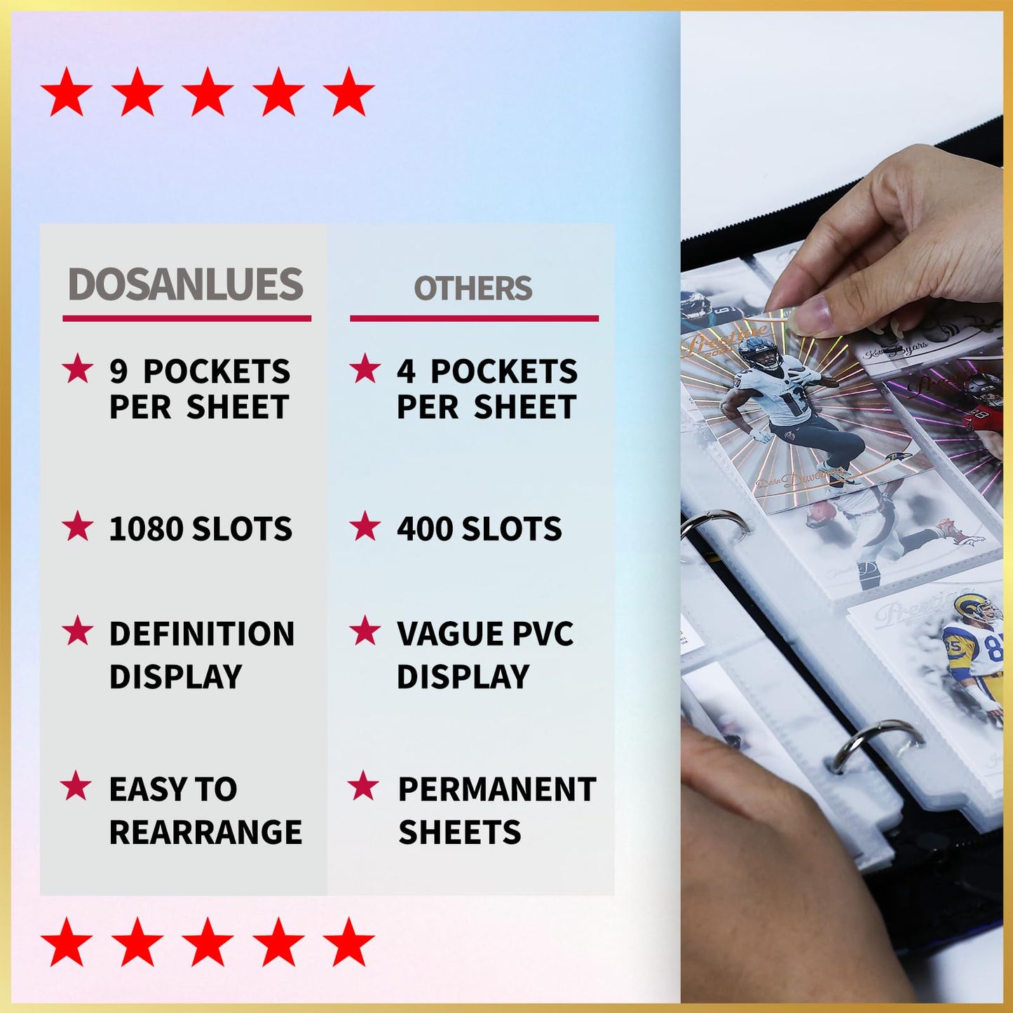 Dosanlues 9 Pocket Card Binder - 1080 Double Sided Pocket PU enhanced Zip Trading Card Binder Collectible Card Albums for MTG  TCG  Sports Cards  Game Cards - Blue