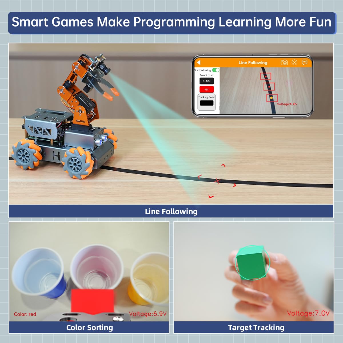 MatserPi Robotic Arm Car for Raspberry Pi 5 Open Source Programming AI Vision 5DOF/Axis Robotics Smart Car Kits for Teen mature-themed Educational Building Robot (Raspberry Pi Not Included)